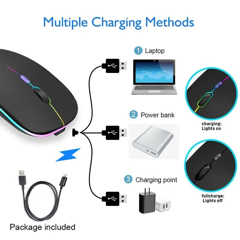 Wireless Mouse Rechargeable Bluetooth5.1 Remote Control 2.4Ghz USB Mouse for Computer Laptop PC Macbook Gaming Mouse Gamer