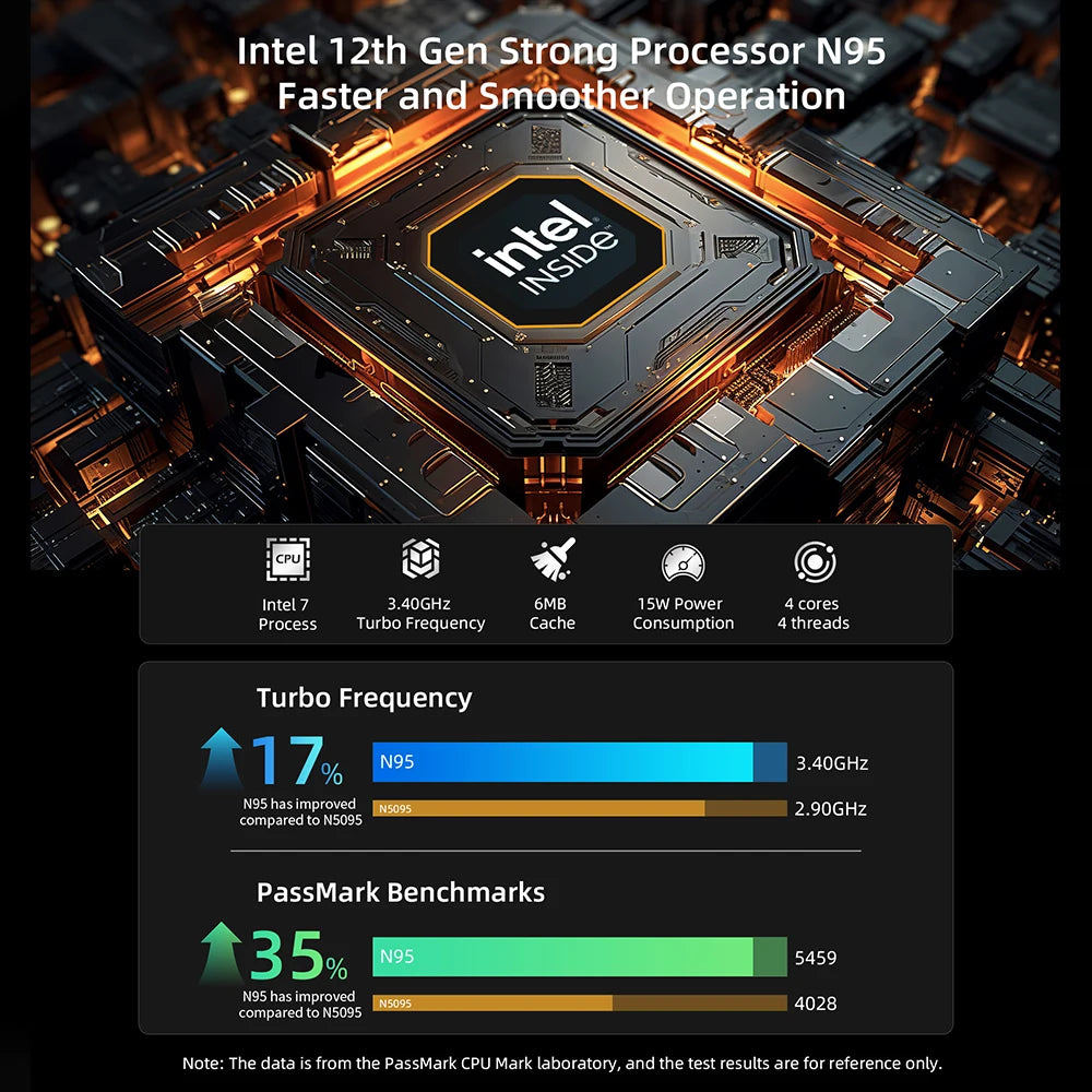 Bmax 15.6"" X15 Pro 16Gb Ram 512Gb Ssd  N95 Cpu Windows 11 Notebook 1920*1080 Dual Wifi USB Pc Laptop Ddr4