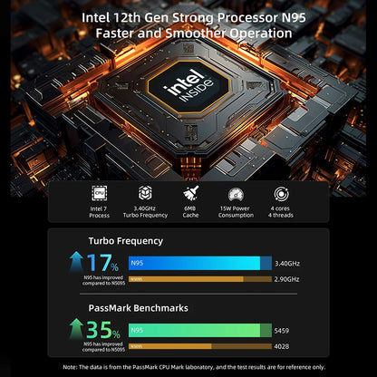 Bmax 15.6"" X15 Pro 16Gb Ram 512Gb Ssd  N95 Cpu Windows 11 Notebook 1920*1080 Dual Wifi USB Pc Laptop Ddr4
